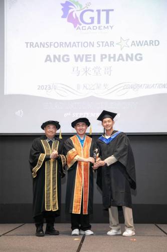 GIT Academy Tourist Guide Training Students 2025