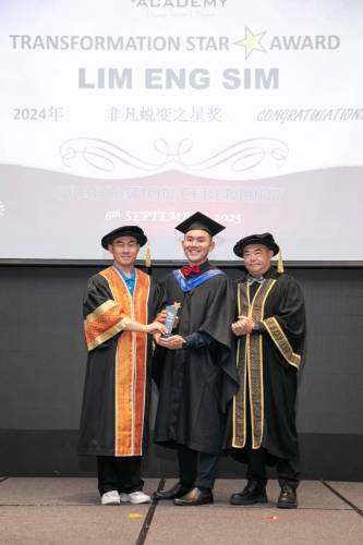 GIT Academy Tourist Guide Training Students 2025