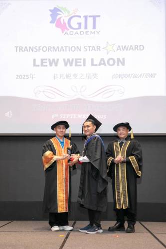 GIT Academy Tourist Guide Training Students 2025