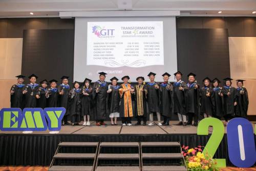 GIT Academy Tourist Guide Training Students 2025