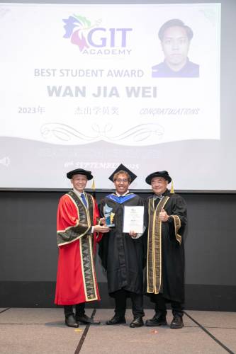 GIT Academy Tourist Guide Training Students 2025