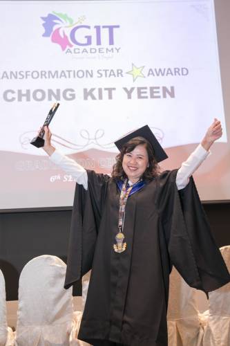 GIT Academy Tourist Guide Training Students 2025