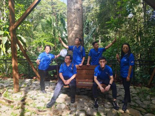 GIT's Practical Tour 2025 JUN @ Taiping-Penang